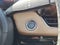2027 Chevrolet Equinox FWD ACTIV