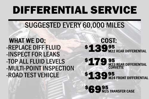 Image of Chevrolet of Puente Hills's' vehicle service package and pricing chart